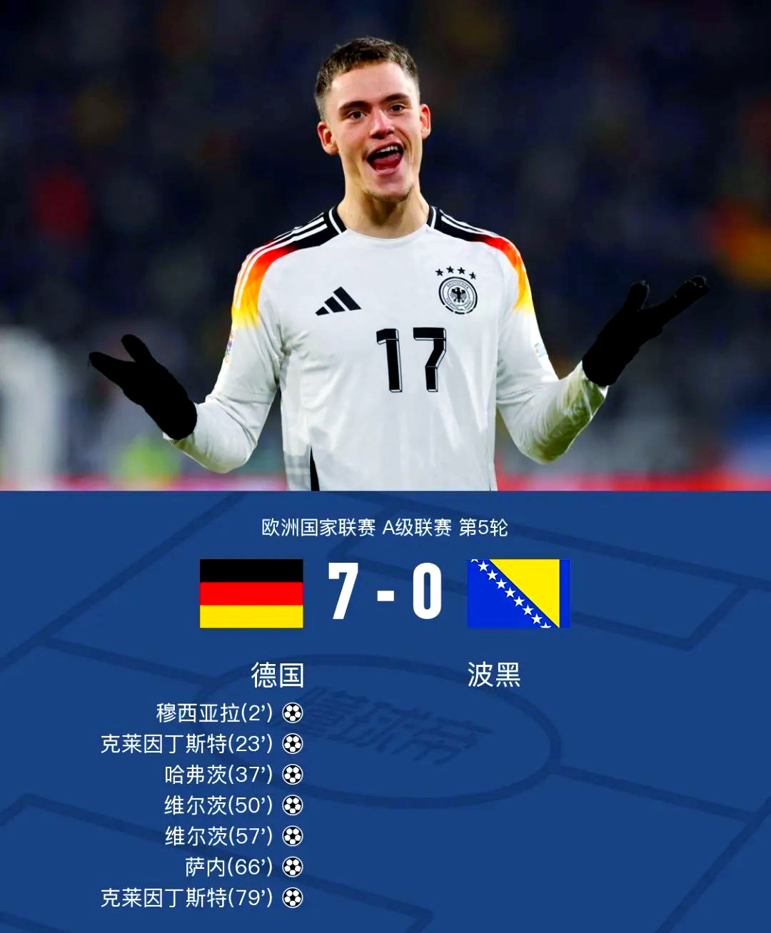 转会期突围战来临，波尔图围绕德国杯官宣签约，话题不断，控场能力受关注的简单介绍-完美电竞