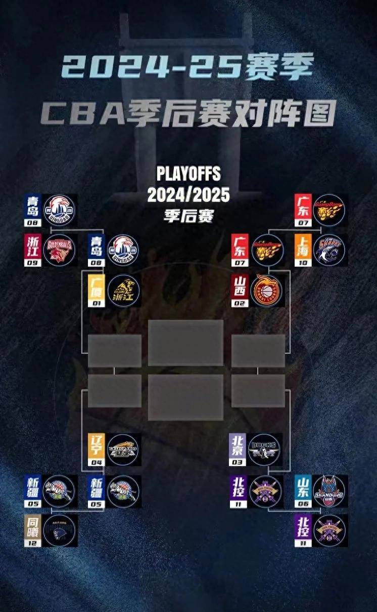 华盛顿奇才训练开放日；加时末段强势反弹引欢呼；CBA季后赛在即；训练强度明显提升的简单介绍-完美网页版